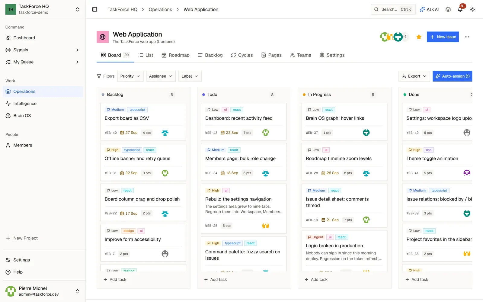 A project board