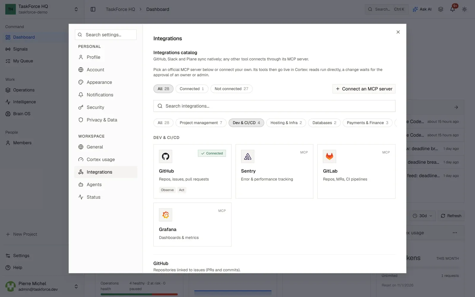 The integrations catalog