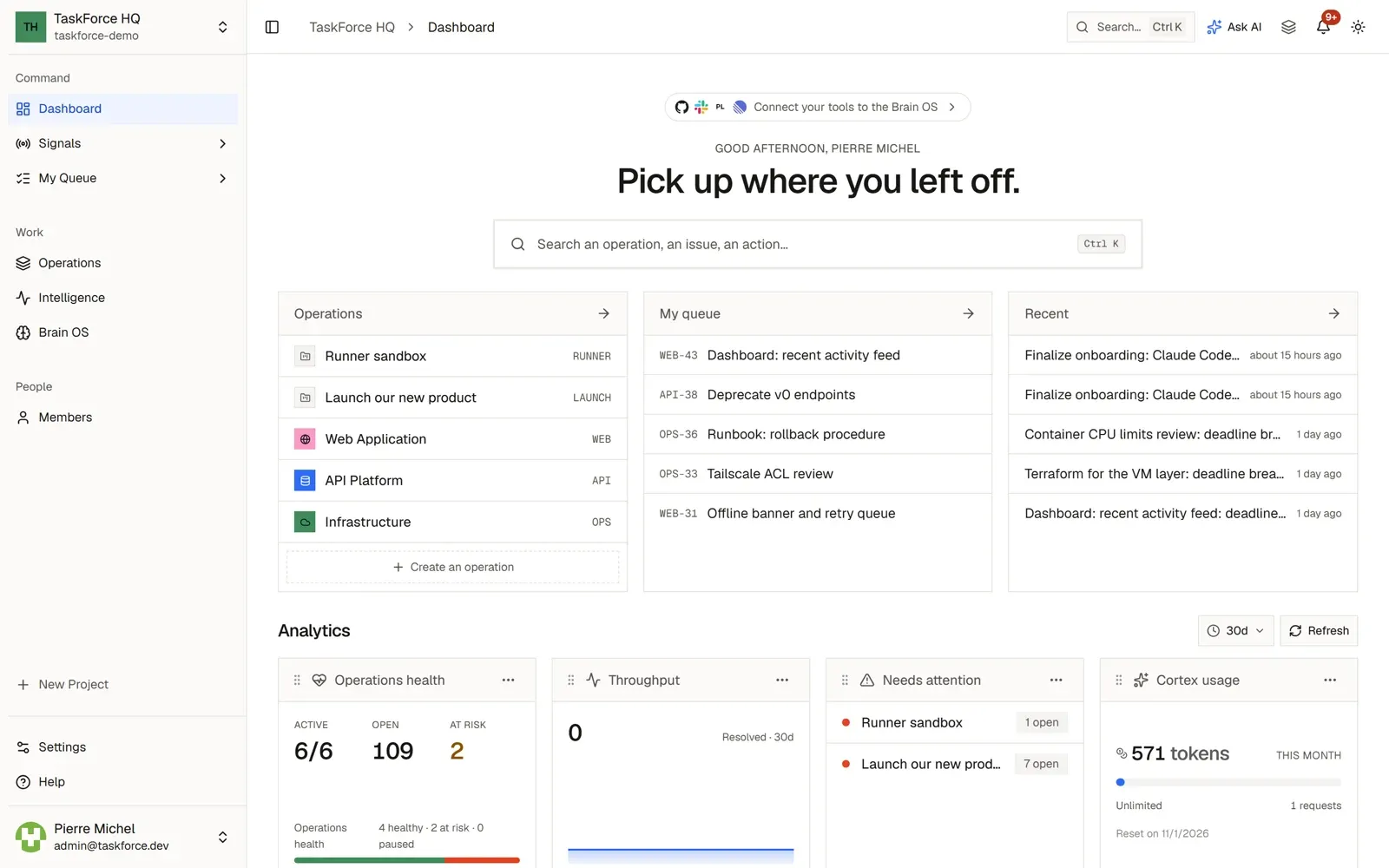 The TaskForce dashboard